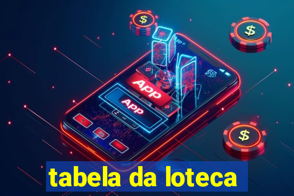 tabela da loteca