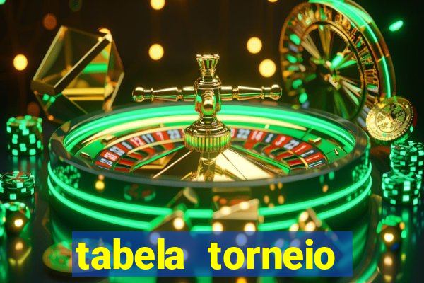 tabela torneio betano argentina